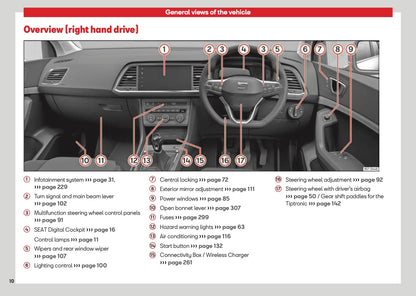 2026 Seat Ateca Owner's Manual | English