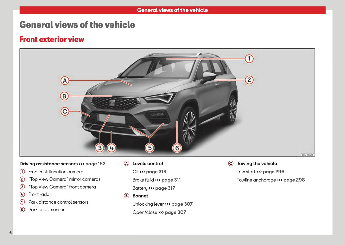 2026 Seat Ateca Owner's Manual | English