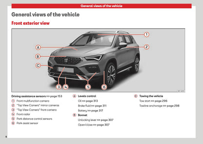 2026 Seat Ateca Owner's Manual | English