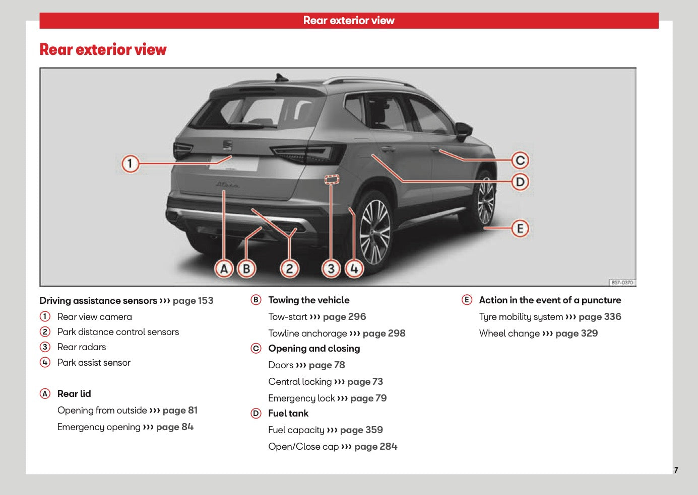 2026 Seat Ateca Owner's Manual | English