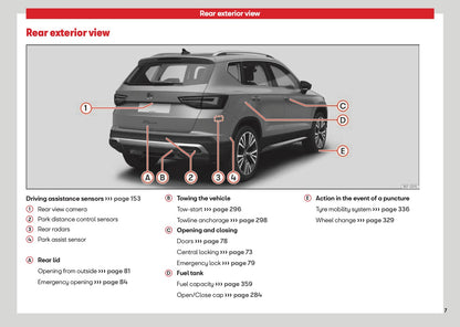 2026 Seat Ateca Owner's Manual | English