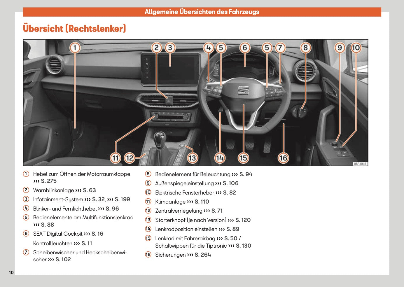 2024 Seat Ibiza Bedienungsanleitung | Deutsch