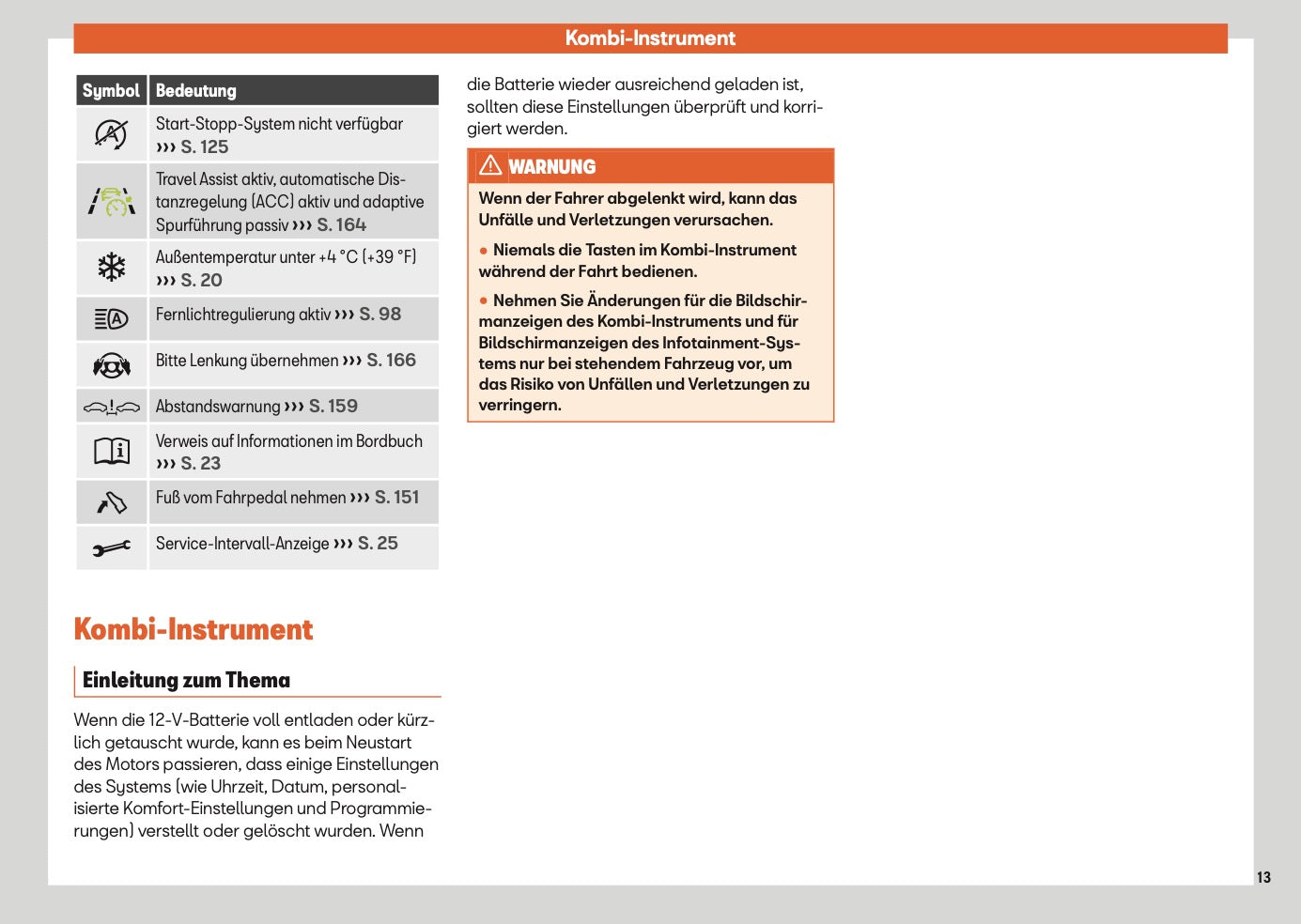 2024 Seat Ibiza Bedienungsanleitung | Deutsch