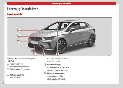 2026 Seat Ibiza Bedienungsanleitung | Deutsch