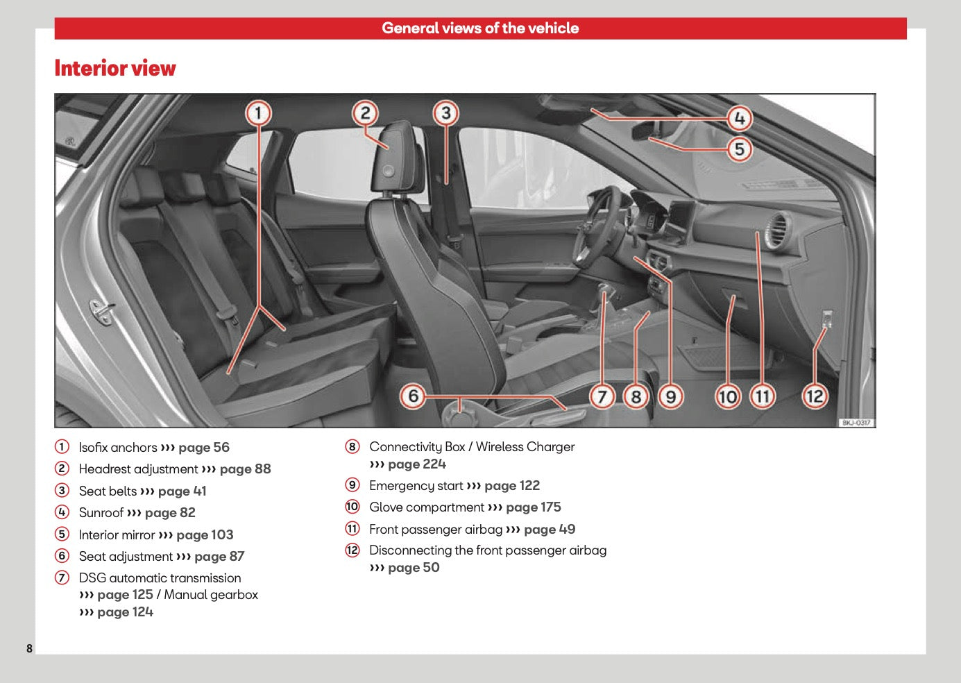 2026 Seat Ibiza Owner's Manual | English