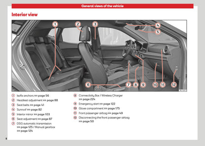 2026 Seat Ibiza Owner's Manual | English
