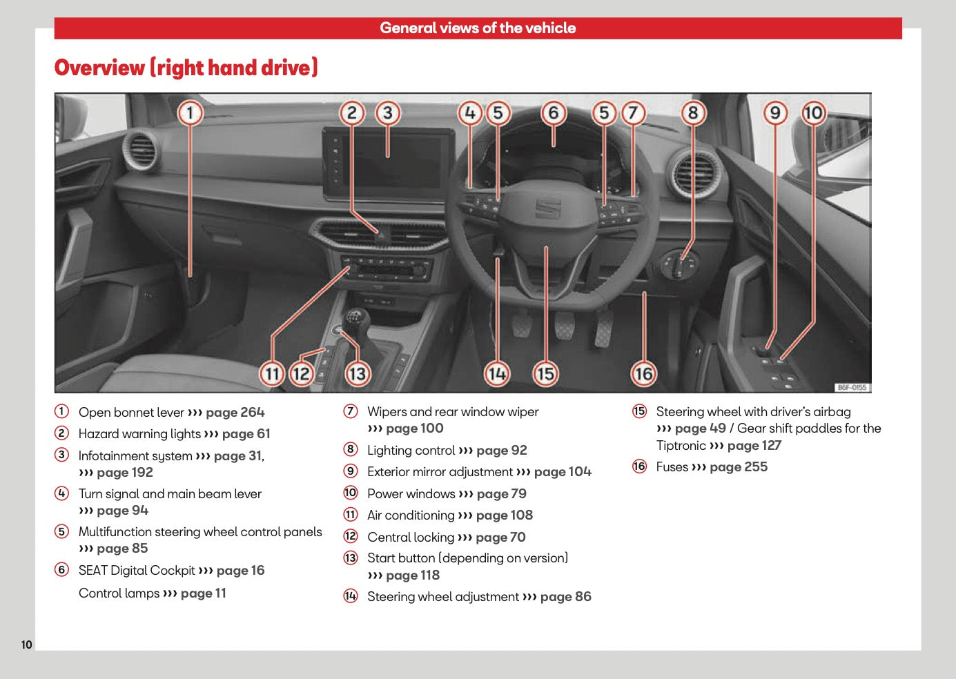 2026 Seat Ibiza Owner's Manual | English