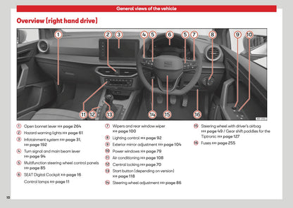 2026 Seat Ibiza Owner's Manual | English