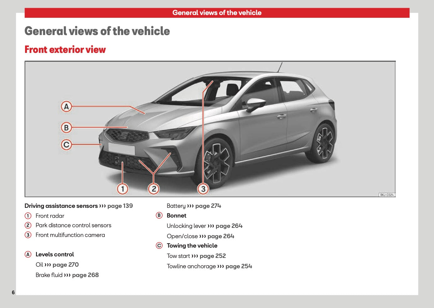 2026 Seat Ibiza Owner's Manual | English