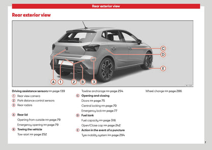 2026 Seat Ibiza Owner's Manual | English