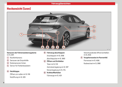 2026 Seat Leon/Leon Sportstourer Bedienungsanleitung | Deutsch