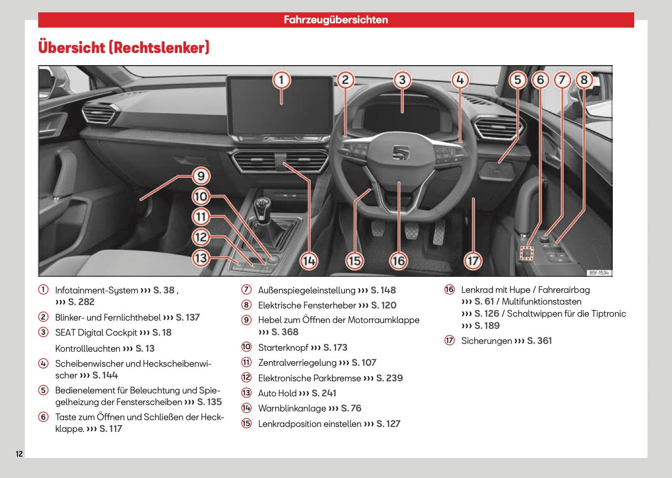 2026 Seat Leon/Leon Sportstourer Owner's Manual | German – Car Manuals