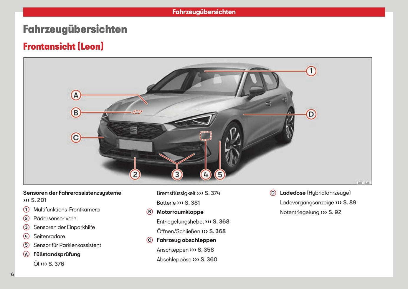 2026 Seat Leon/Leon Sportstourer Bedienungsanleitung | Deutsch