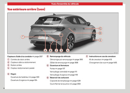 2026 Seat Leon/Leon Sportstourer Manuel du propriétaire | Français
