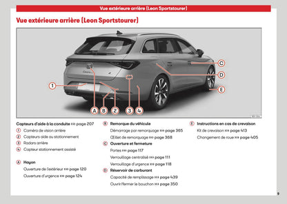 2026 Seat Leon/Leon Sportstourer Manuel du propriétaire | Français