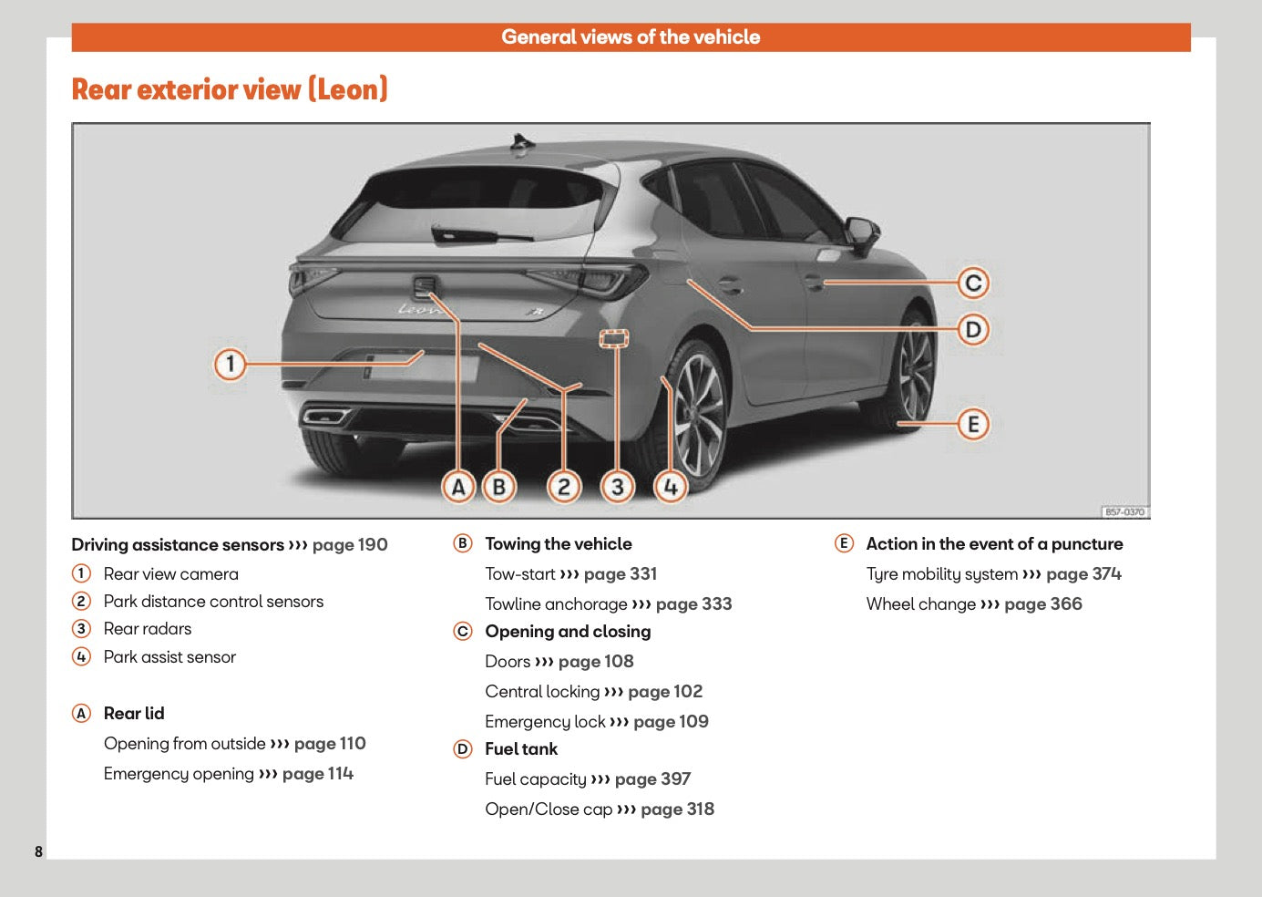 2025 Seat Leon Owner's Manual | English