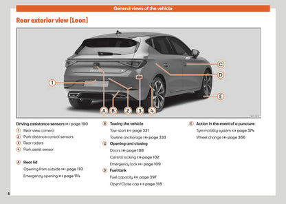 2025 Seat Leon Owner's Manual | English