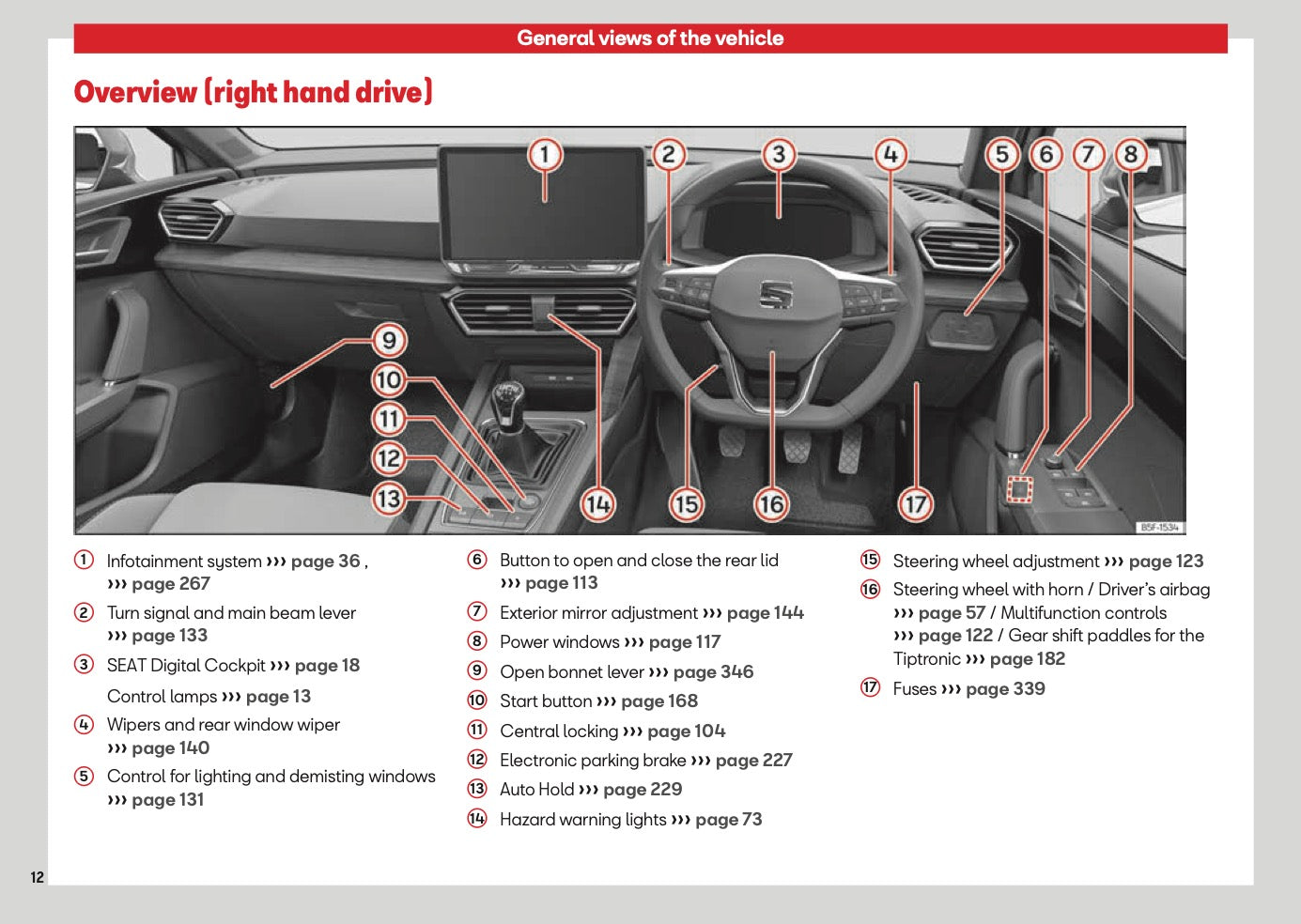 2026 Seat Leon/Leon Sportstourer Owner's Manual | English