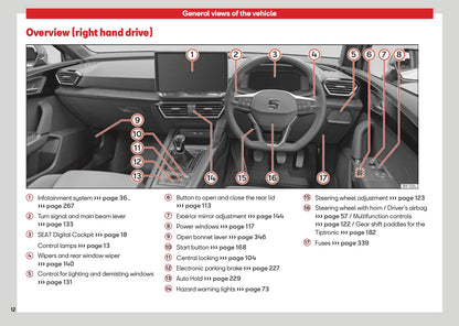 2026 Seat Leon/Leon Sportstourer Owner's Manual | English