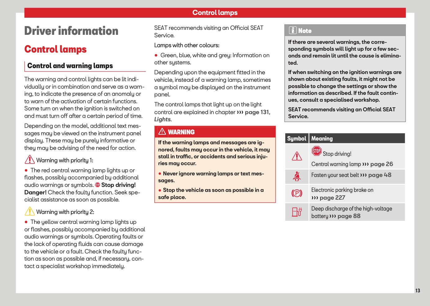2026 Seat Leon/Leon Sportstourer Owner's Manual | English