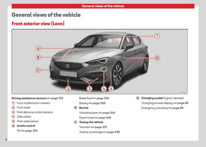 2026 Seat Leon/Leon Sportstourer Owner's Manual | English