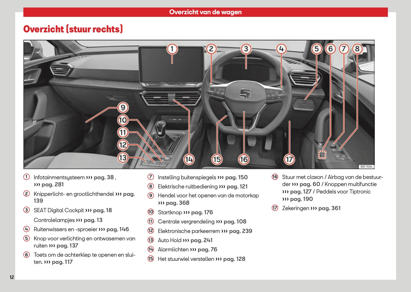 2026 Seat Leon/Leon Sportstourer Owner's Manual | Dutch – Car Manuals