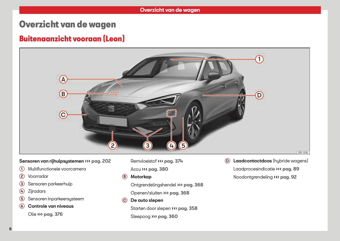 2026 Seat Leon/Leon Sportstourer Owner's Manual | Dutch – Car Manuals