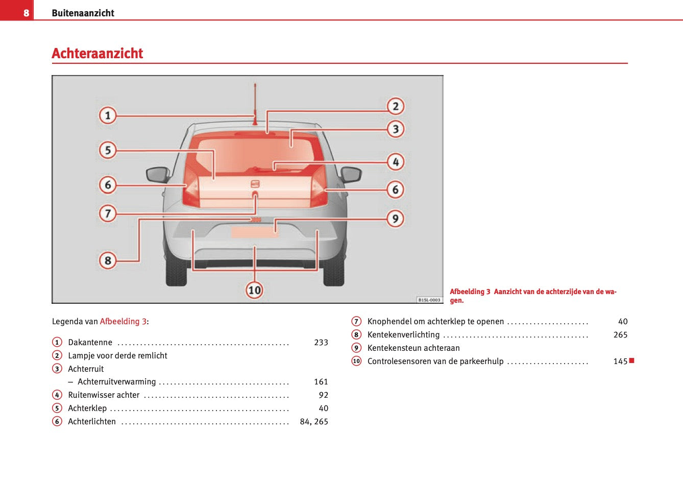 2012 Seat Mii Gebruikershandleiding | Nederlands