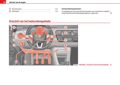 2012 Seat Mii Gebruikershandleiding | Nederlands
