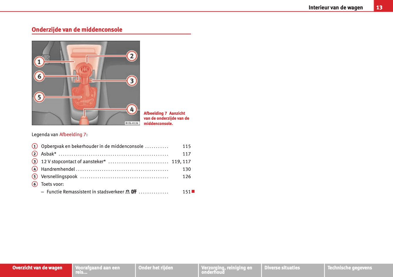 2012 Seat Mii Gebruikershandleiding | Nederlands