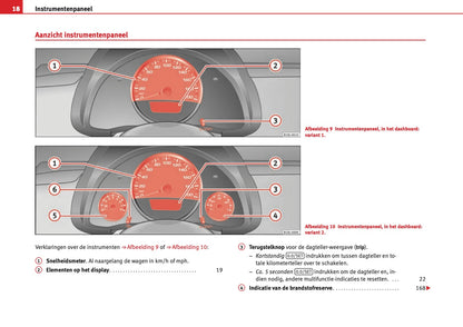 2012 Seat Mii Gebruikershandleiding | Nederlands
