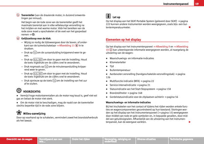 2012 Seat Mii Gebruikershandleiding | Nederlands