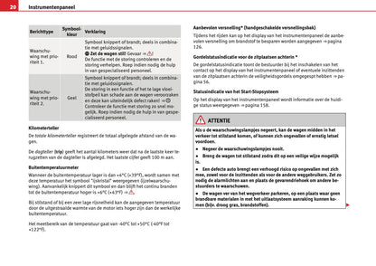 2012 Seat Mii Gebruikershandleiding | Nederlands