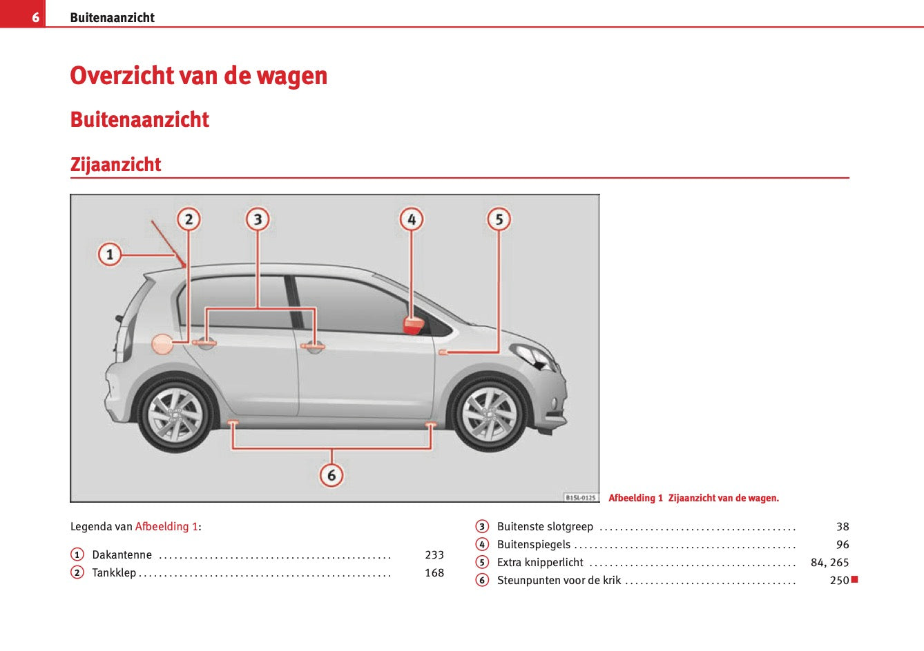 2012 Seat Mii Gebruikershandleiding | Nederlands