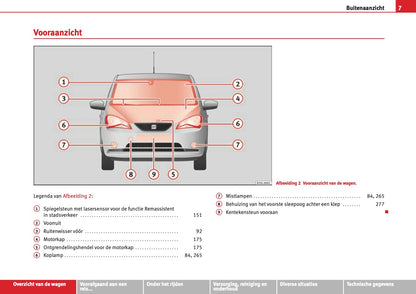 2012 Seat Mii Gebruikershandleiding | Nederlands