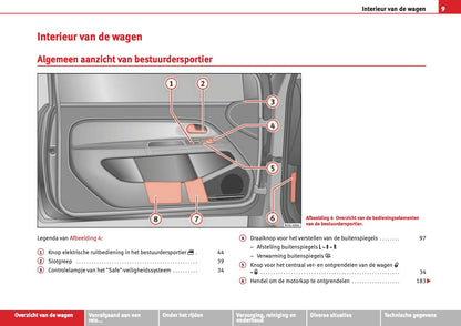 2012-2013 Seat Mii Owner's Manual | Dutch