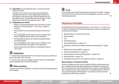 2012-2013 Seat Mii Owner's Manual | Dutch