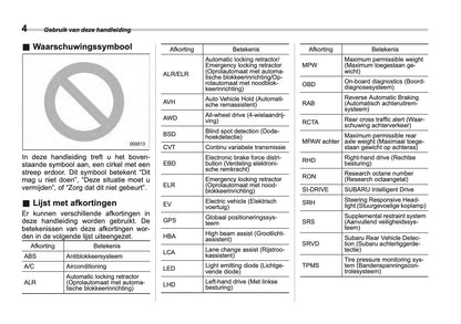 2024 Subaru Crosstrek e-BOXER Owner's Manual | Dutch