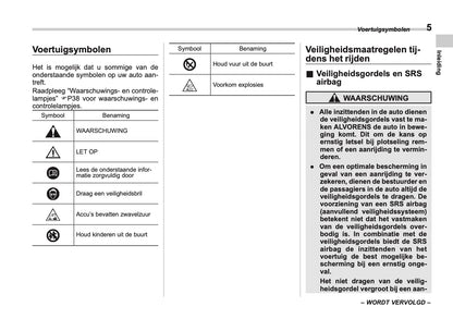 2024 Subaru Crosstrek e-BOXER Owner's Manual | Dutch