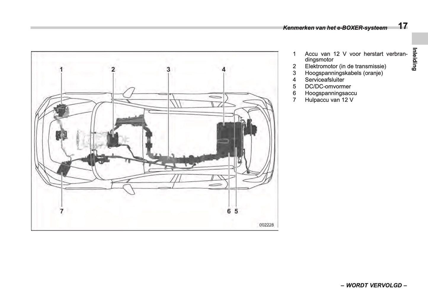 2024 Subaru Crosstrek e-BOXER Owner's Manual | Dutch