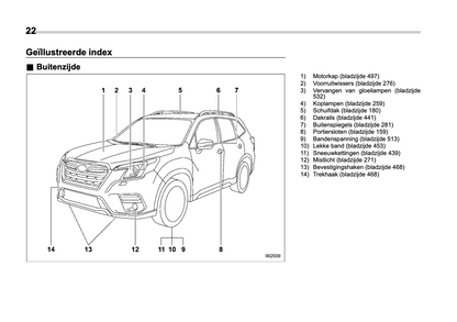 2022 Subaru Forester e-BOXER Gebruikershandleiding | Nederlands