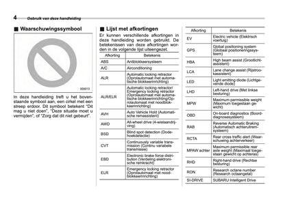 2025 Subaru Forester Owner's Manual | Dutch