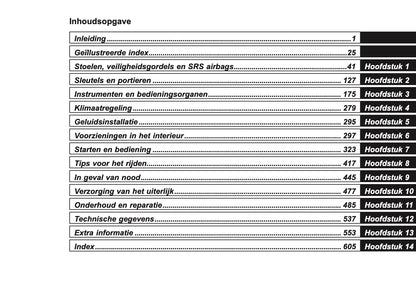 2025 Subaru Forester Owner's Manual | Dutch