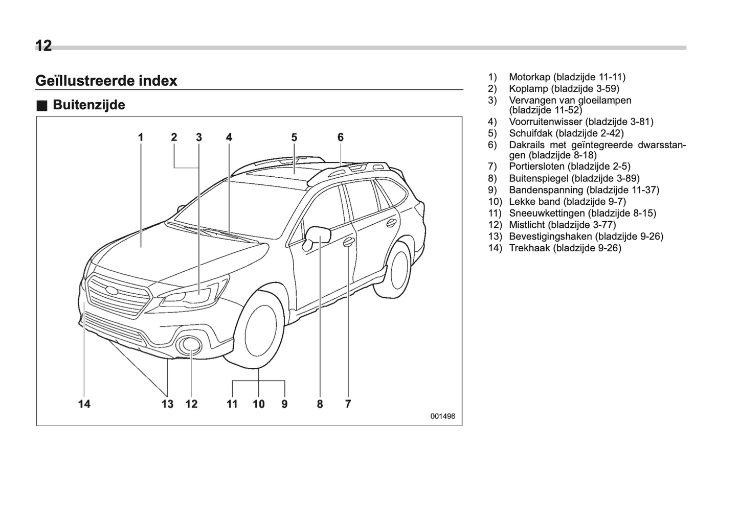 2018 Subaru Legacy/Outback Gebruikershandleiding | Nederlands