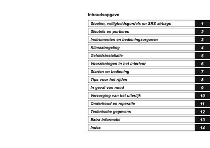 2019 Subaru XV Owner's Manual | Dutch