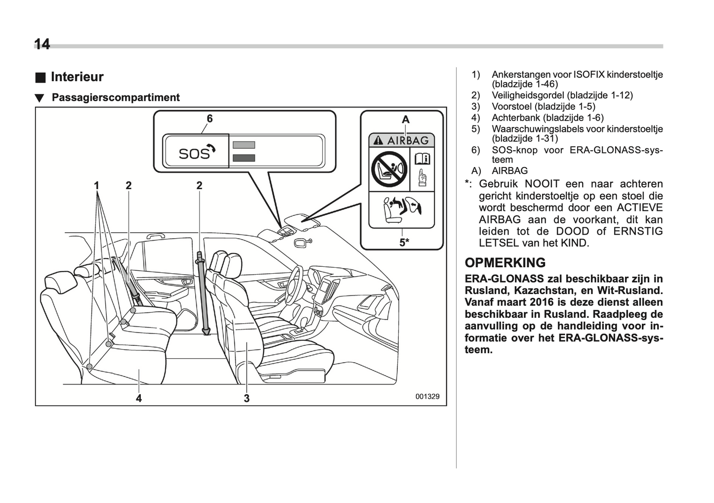 2019 Subaru XV Owner's Manual | Dutch