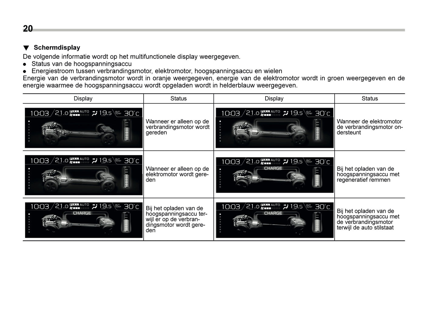 2024 Subaru XV e-BOXER Owner's Manual | Dutch