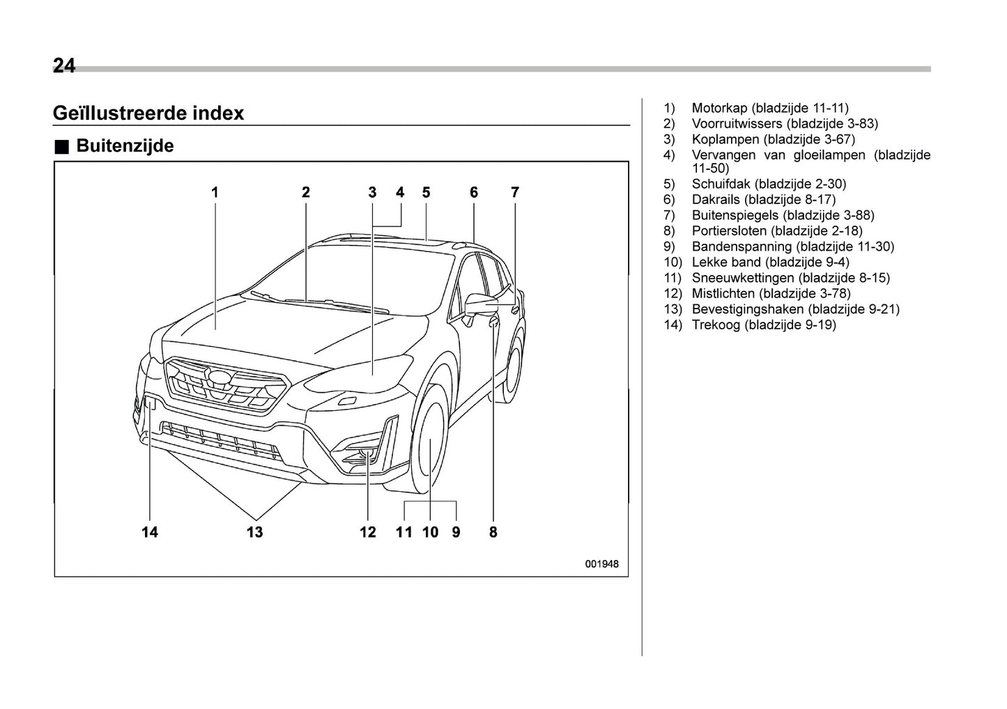 2024 Subaru XV e-BOXER Owner's Manual | Dutch
