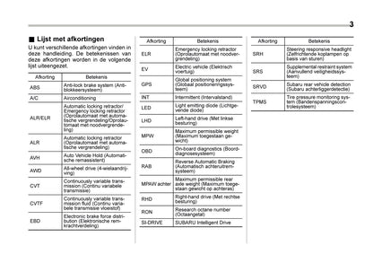 2024 Subaru XV e-BOXER Owner's Manual | Dutch