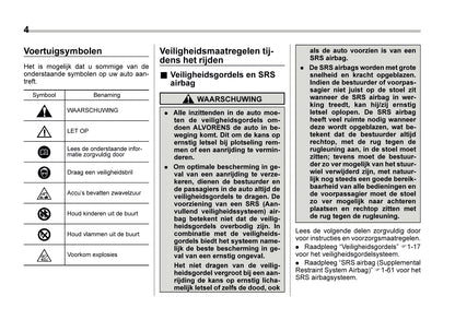 2024 Subaru XV e-BOXER Owner's Manual | Dutch